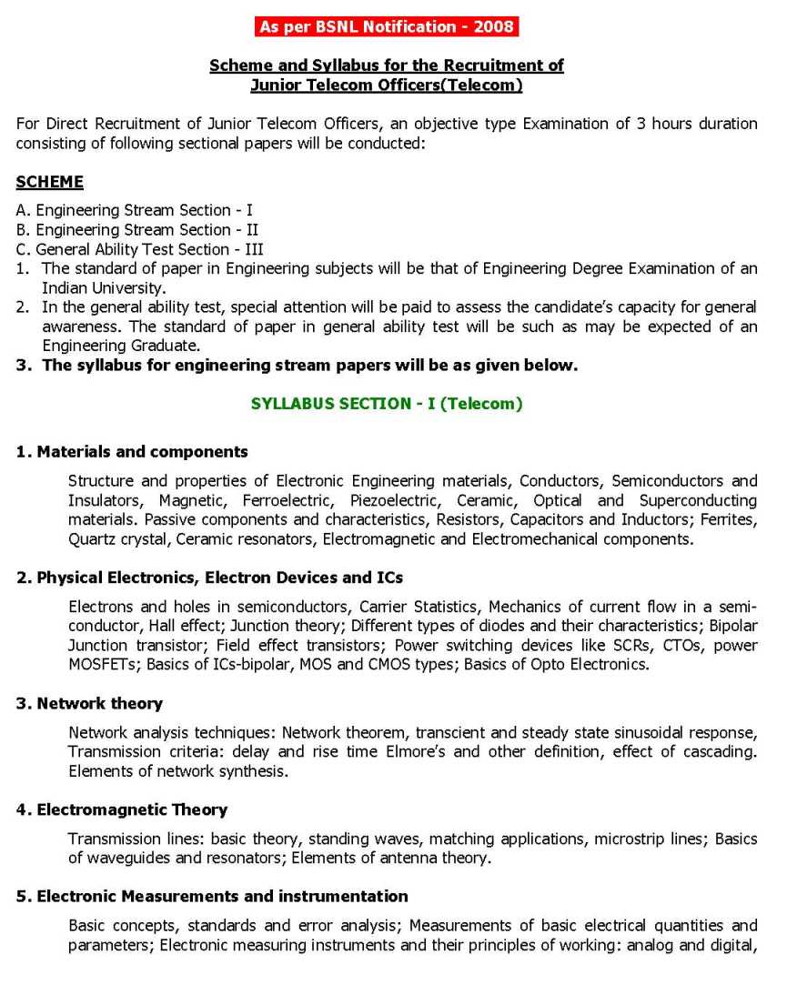 Punjab pcs syllabus pdf
