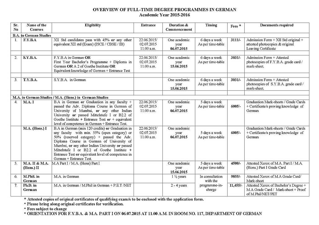 ... german admission notice department of german university of mumbai