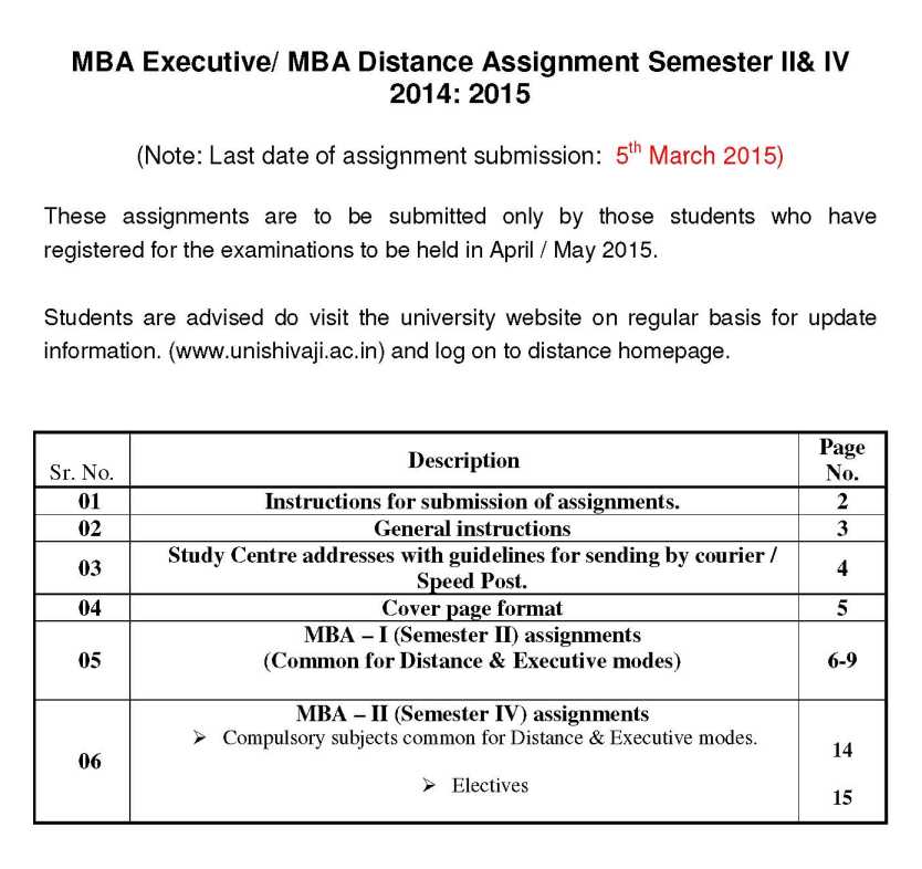 Mba assignments