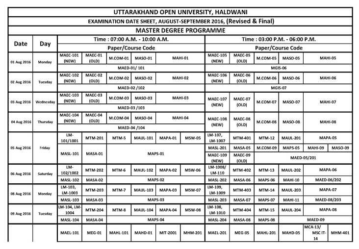 Image result for Uttarkhand Open University Bcom 2016-2017 Exams Time Table