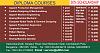 ALT Training College, Tirupur-alt-training-college-courses-list.jpg