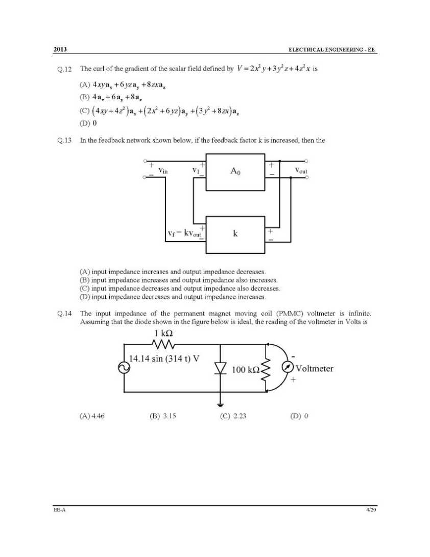 GATE Electrical & Electronics Engineering exam previous paper - 2023 ...