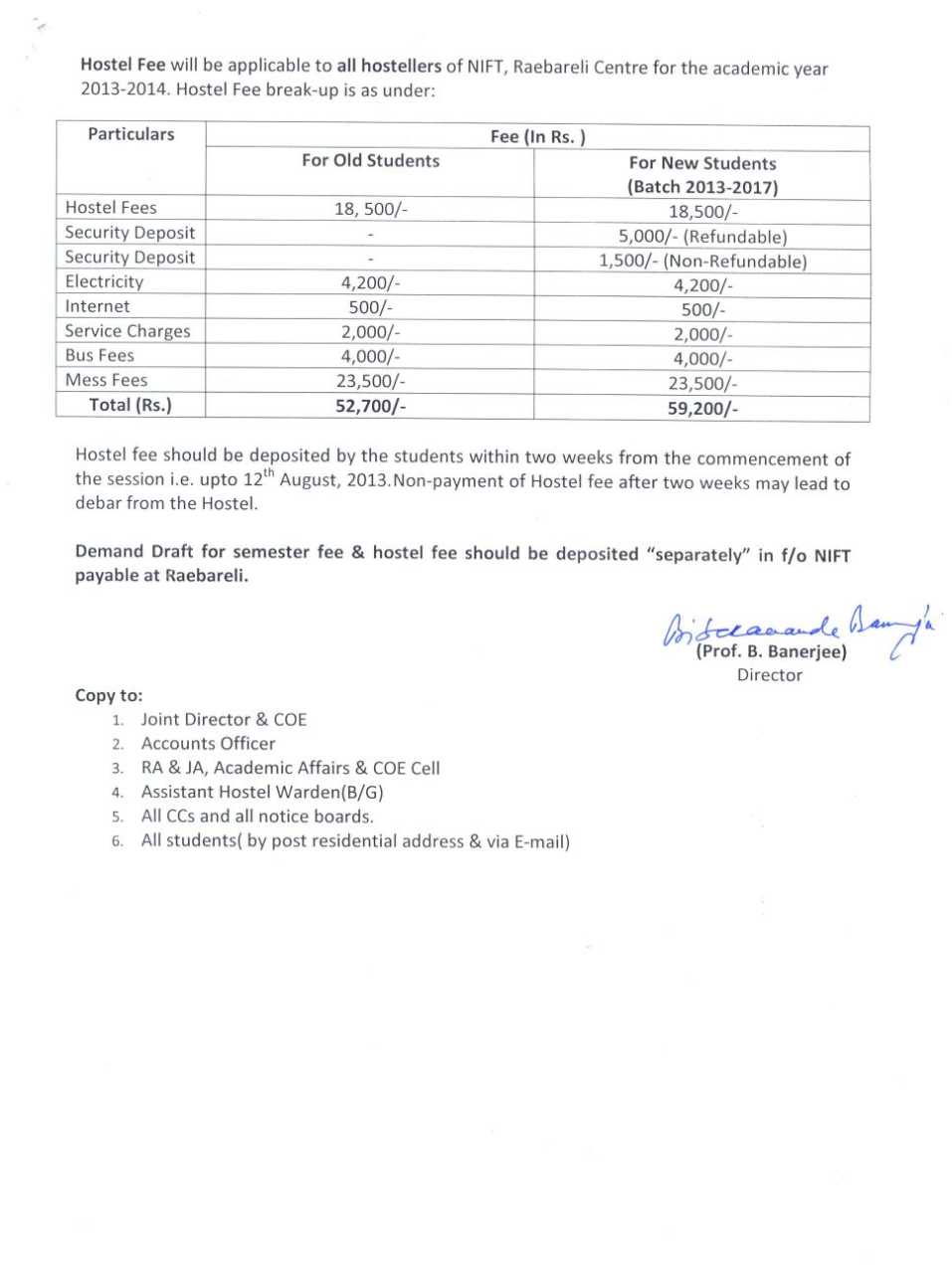 National Institute of Fashion Technology Delhi fees ...