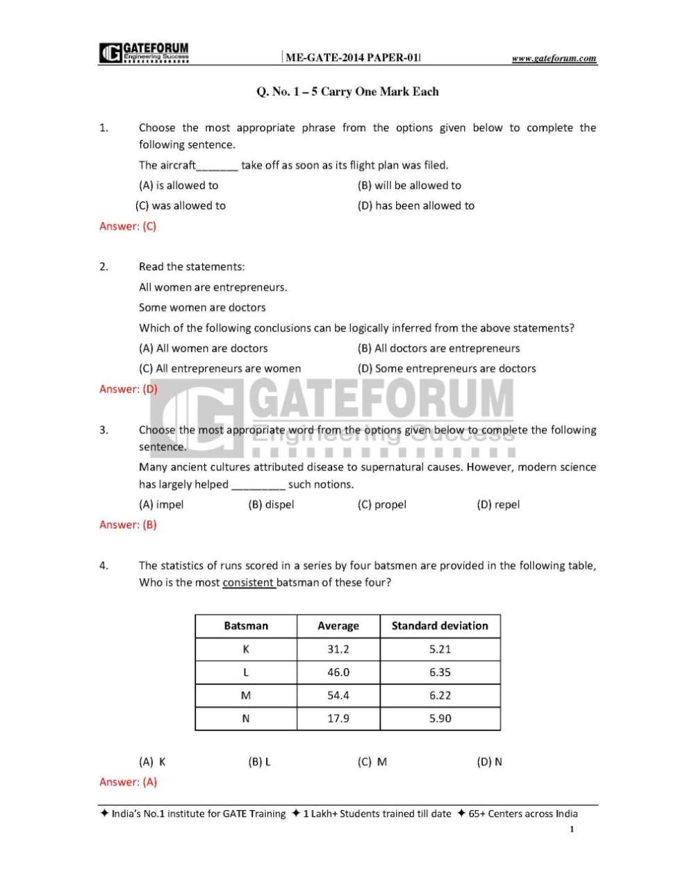 graduate-aptitude-test-in-engineering-mechanical-engineering-previous-year-question-p-2022