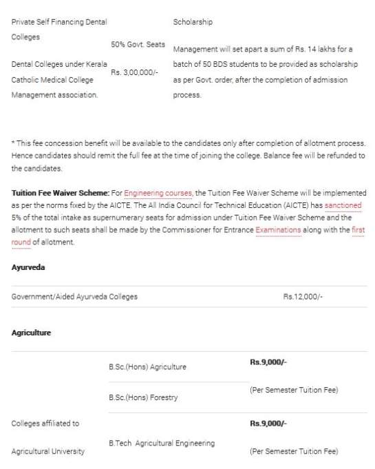 Kerala Government Engineering Colleges Fees structure - 2023 2024 ...