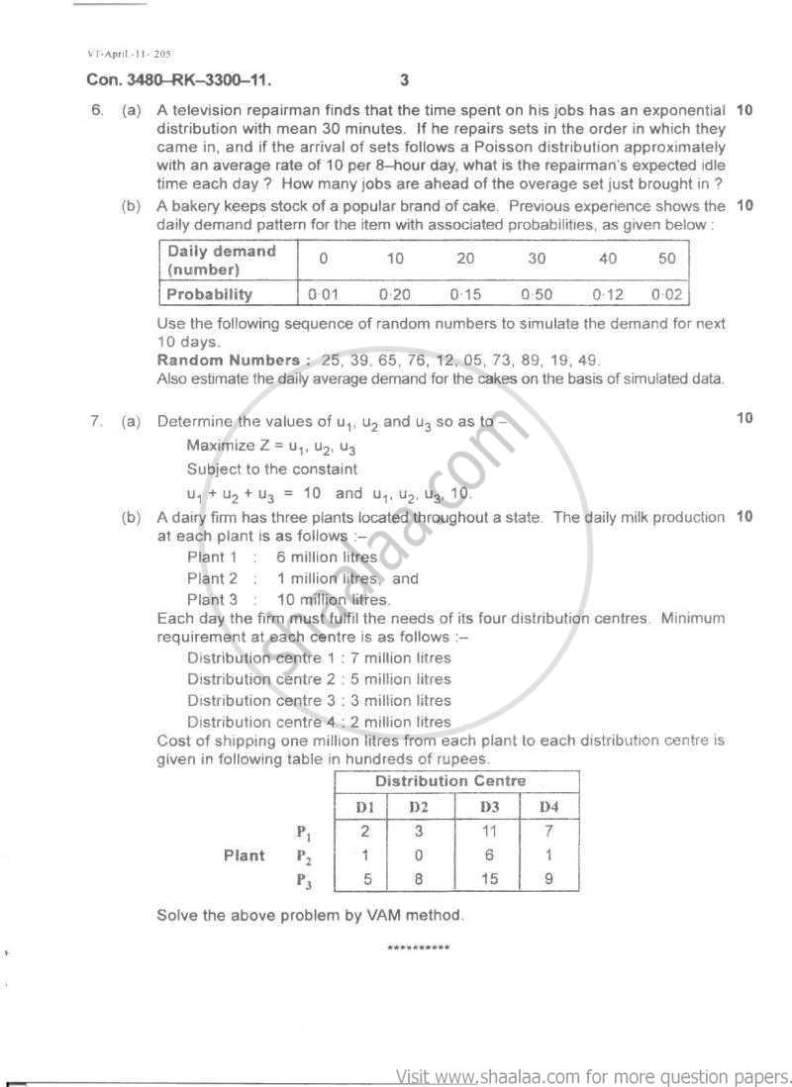 operation research question papers r19 jntuk