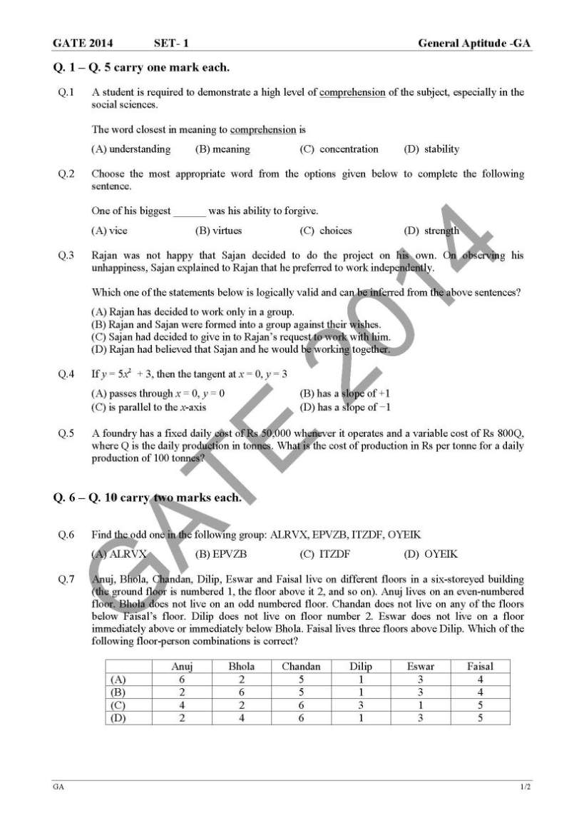 download-free-general-aptitude-syllabus-for-gate-2022-with-sample-questions-pdf-online