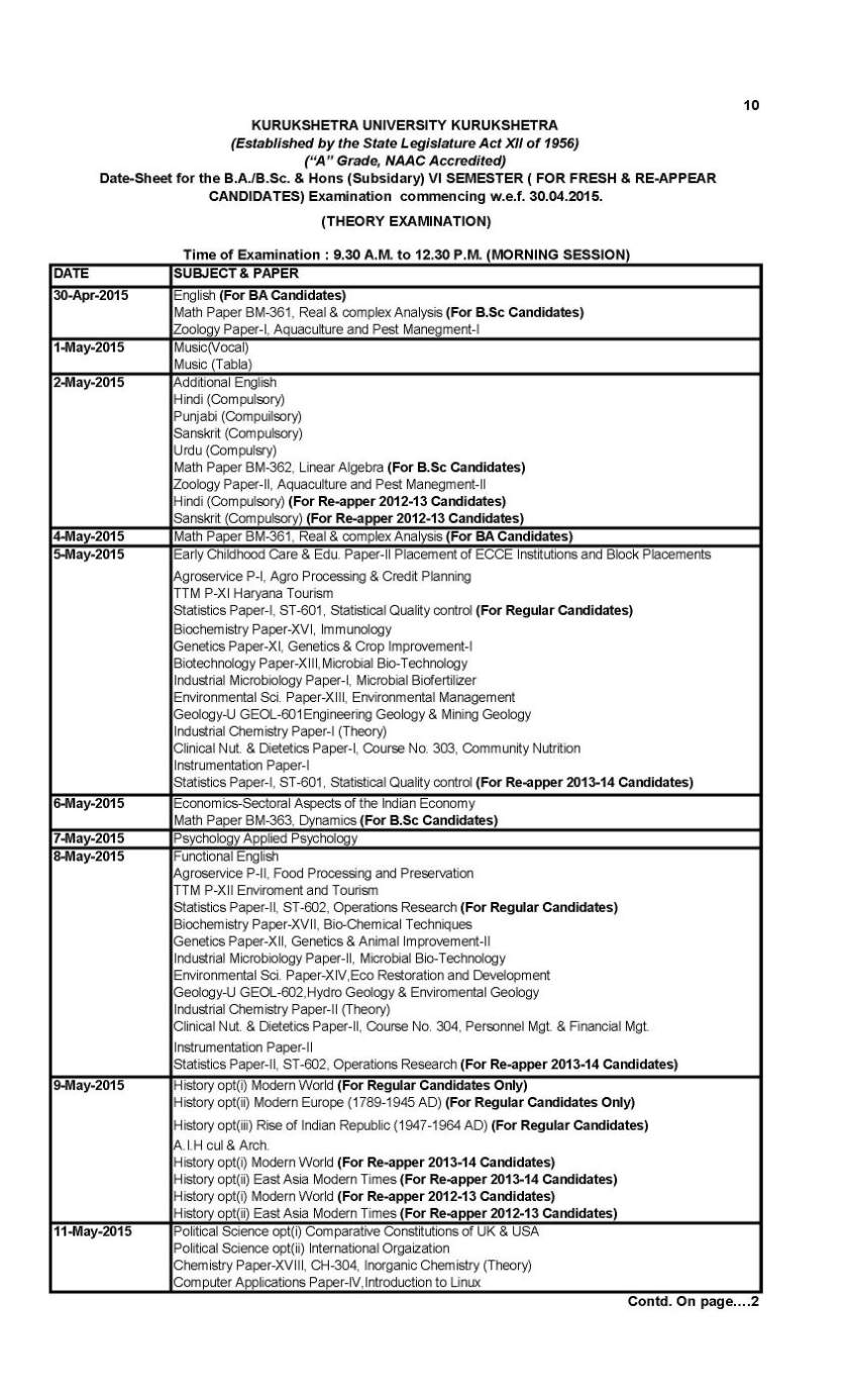 KUK University Date Sheet of B.Sc 2024 2025 Student Forum