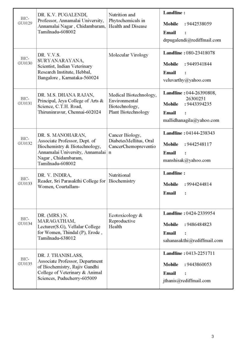 bharathiar university phd guidelines 2022