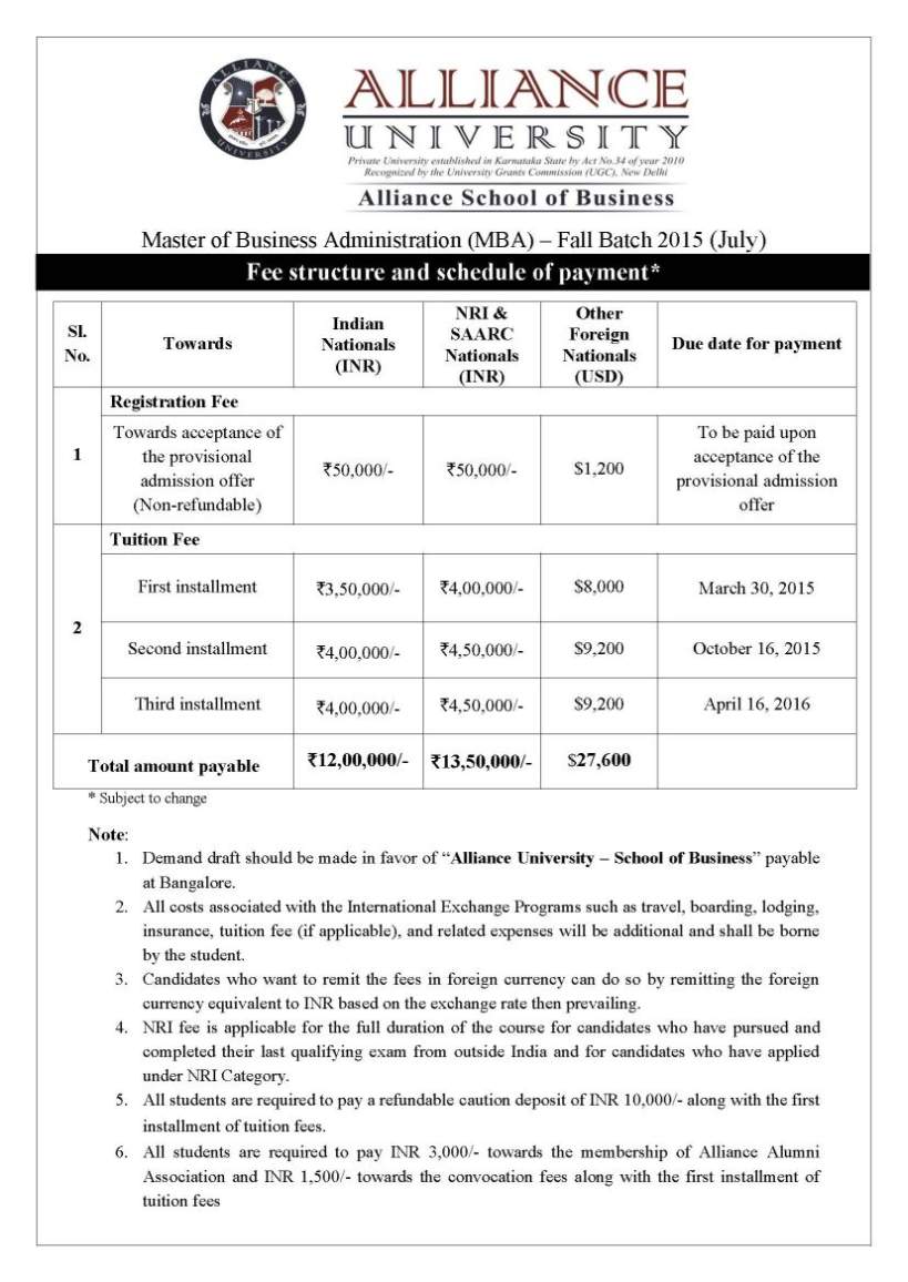 Here Is A Quick Cure For alliance university fees for btech
