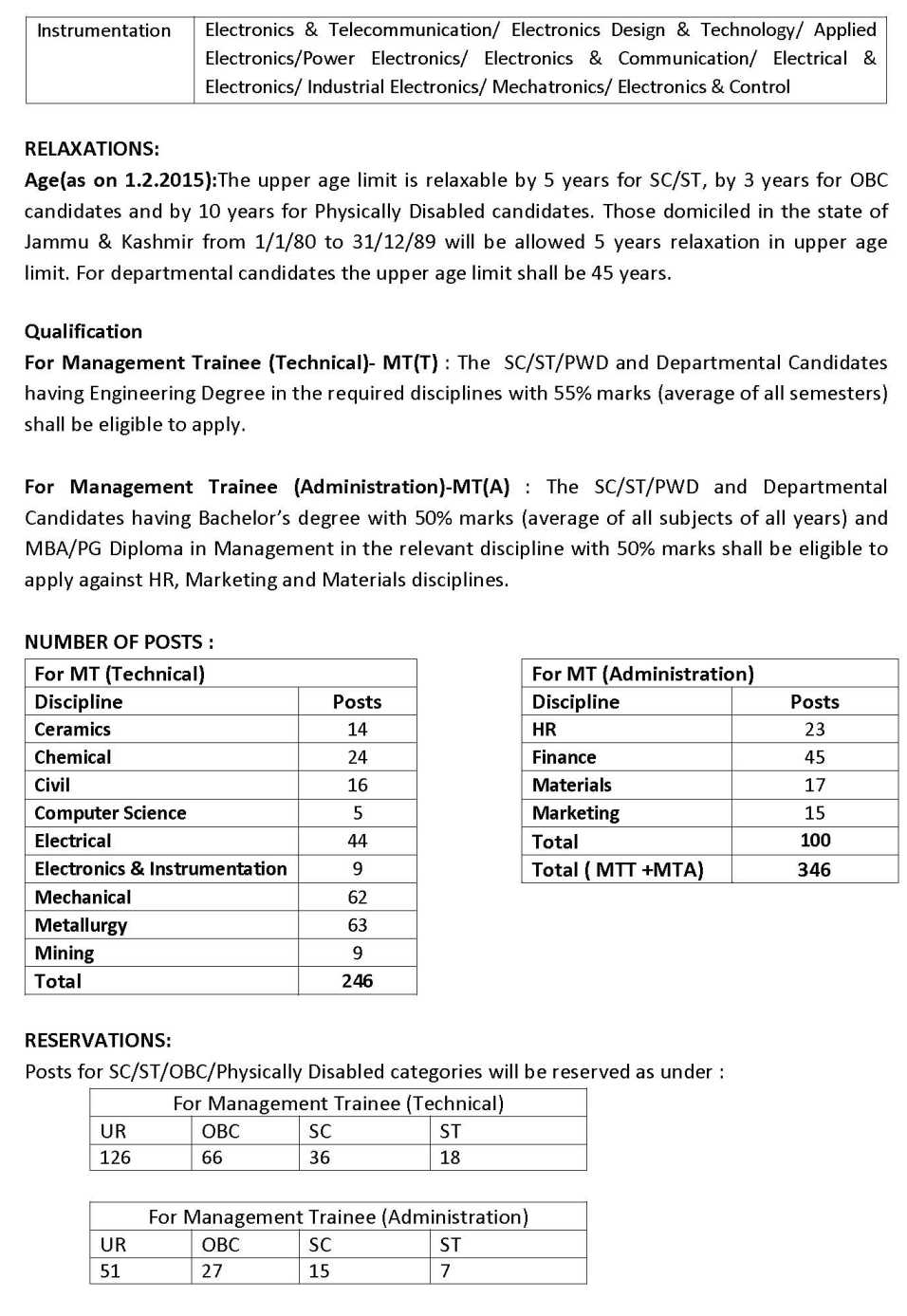 sail-management-trainee-job-description-sail-management-trainee-exam-syllabus-2023-2024