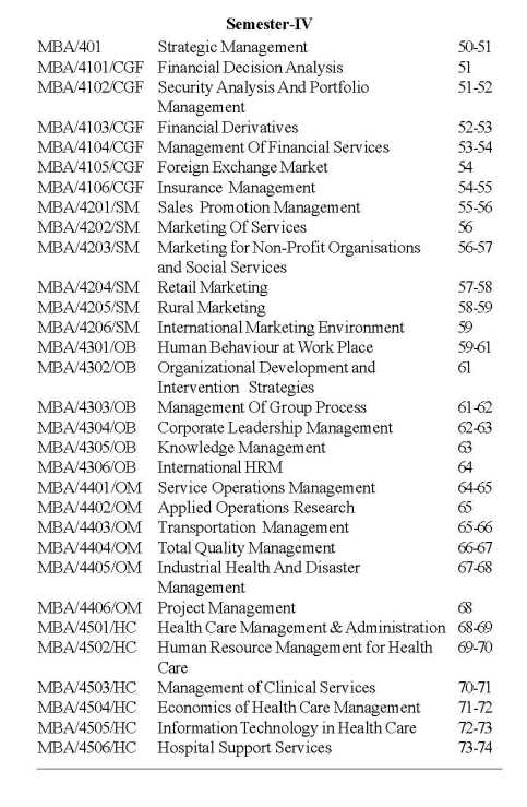 Pdf Mba Healthcare Management Synopsis Format Project