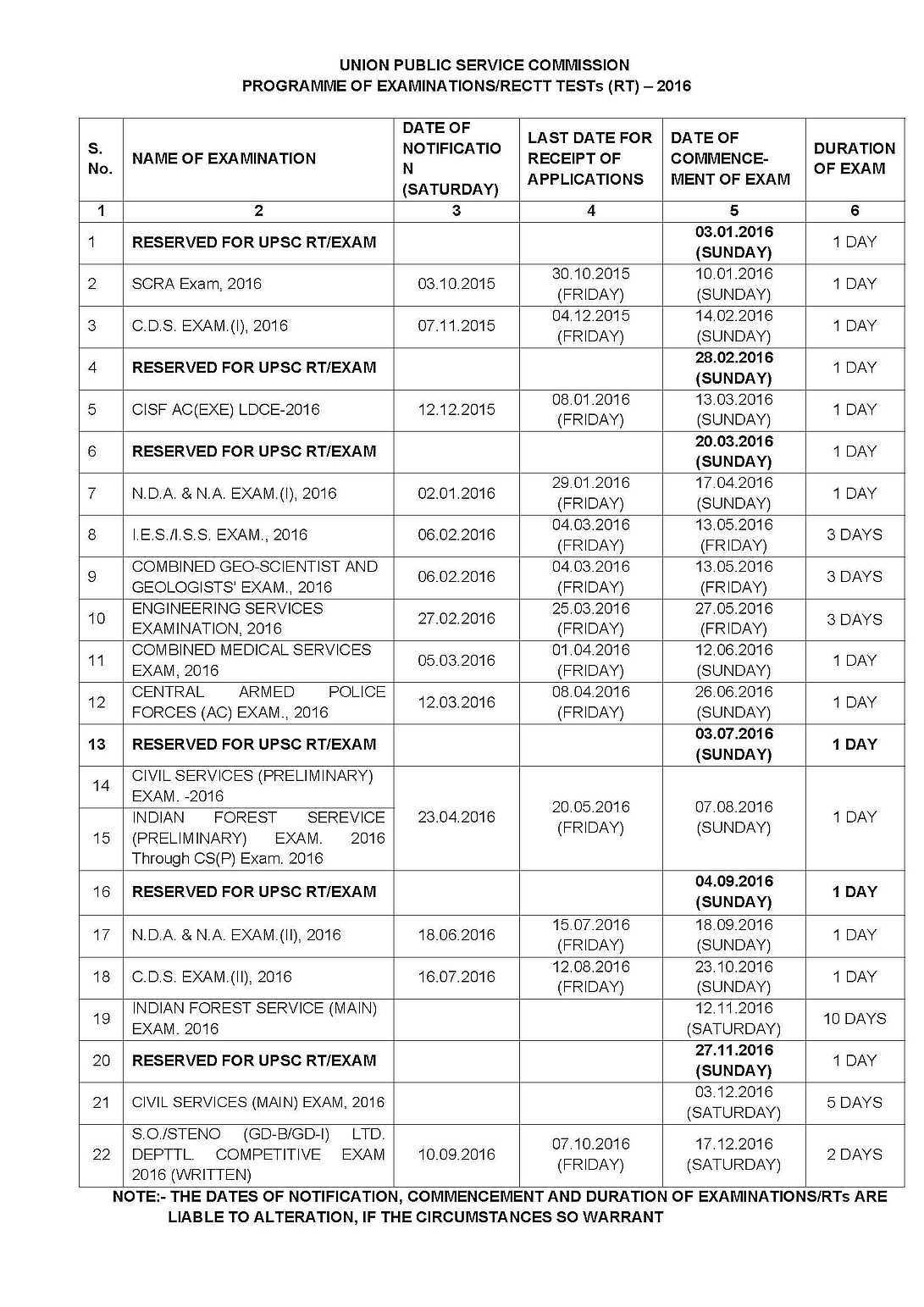 CDS Exam Routine - 2022 2023 Student Forum