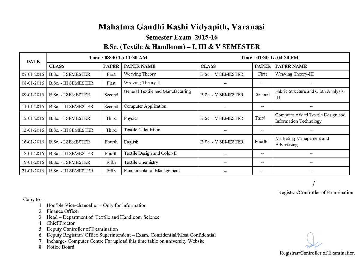 Mgkvp Time Table 2019 2020 2021 Student Forum