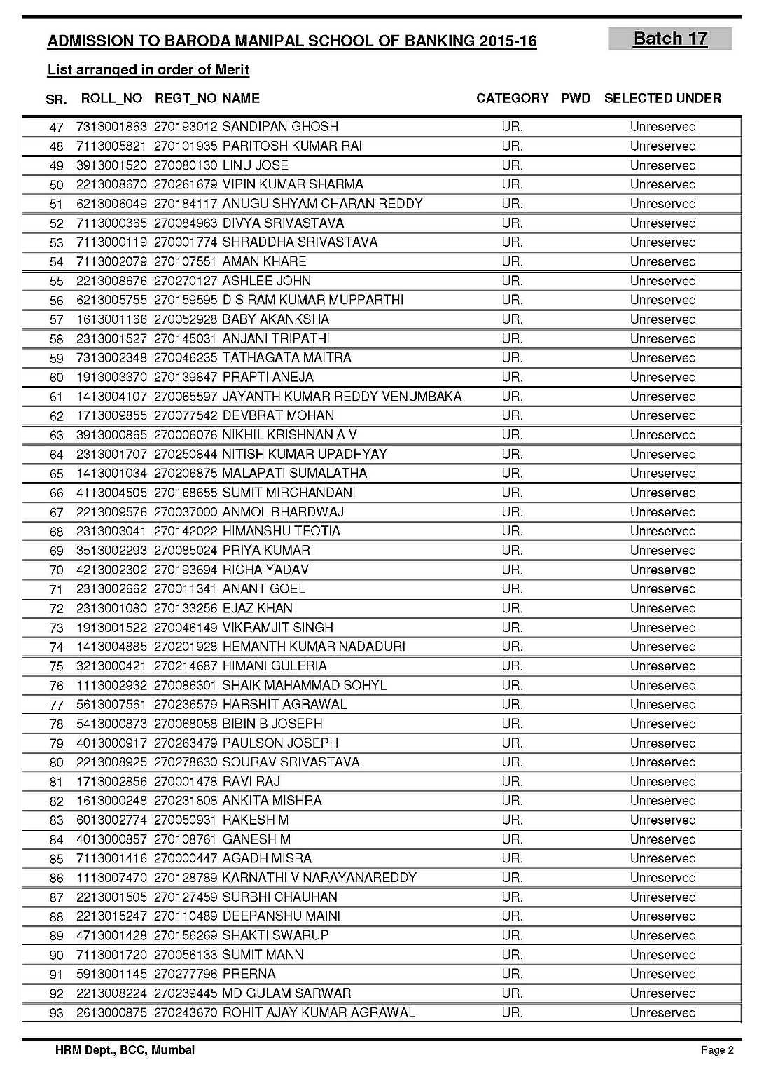 bank of baroda manipal school of banking result 2014-15