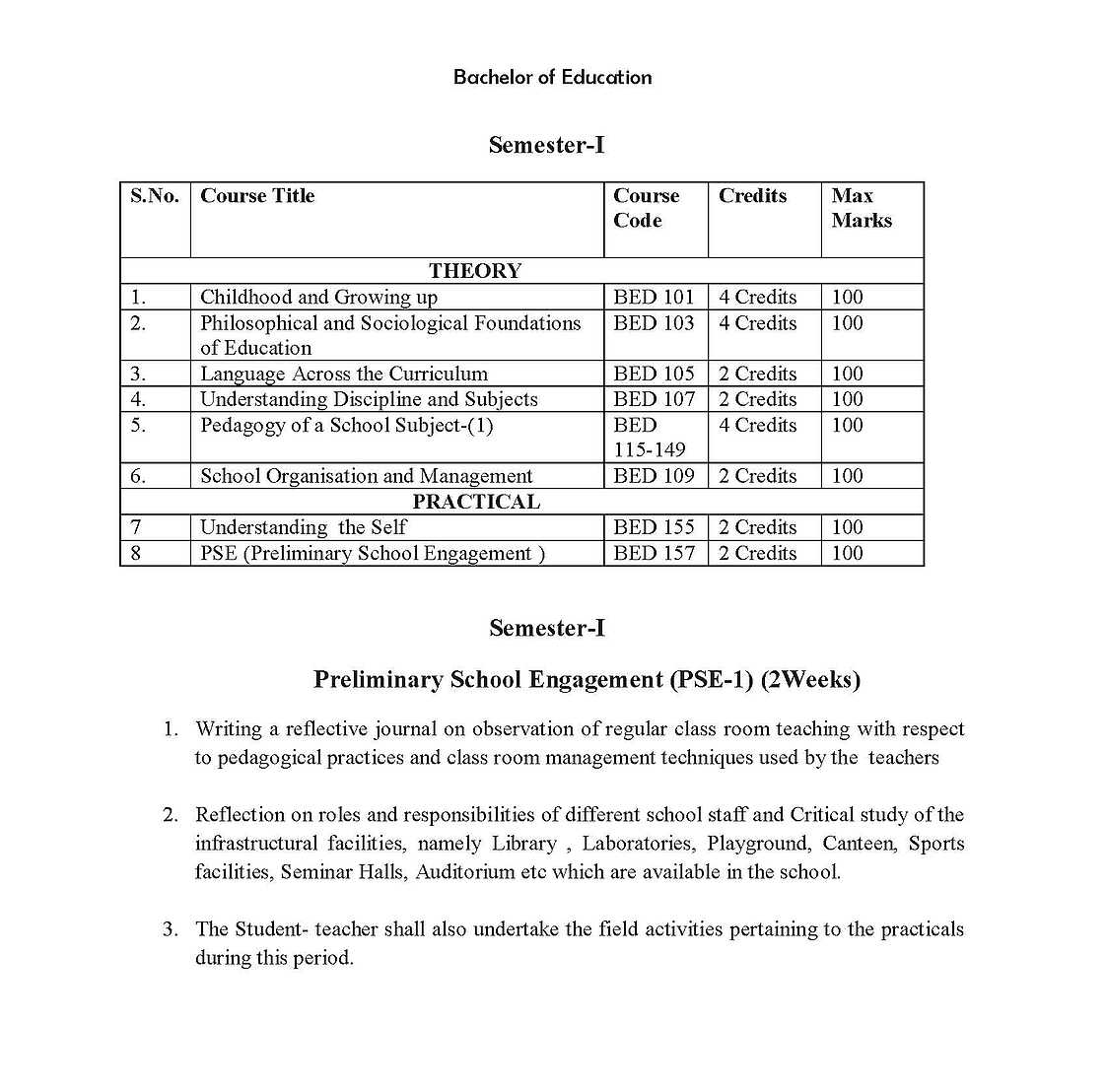 phd in management entrance exam syllabus