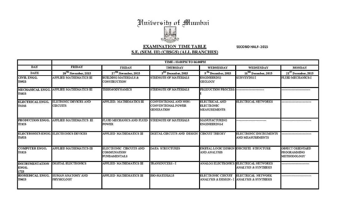 Mumbai University Civil Engineering Timetable  2021 2022 Student Forum
