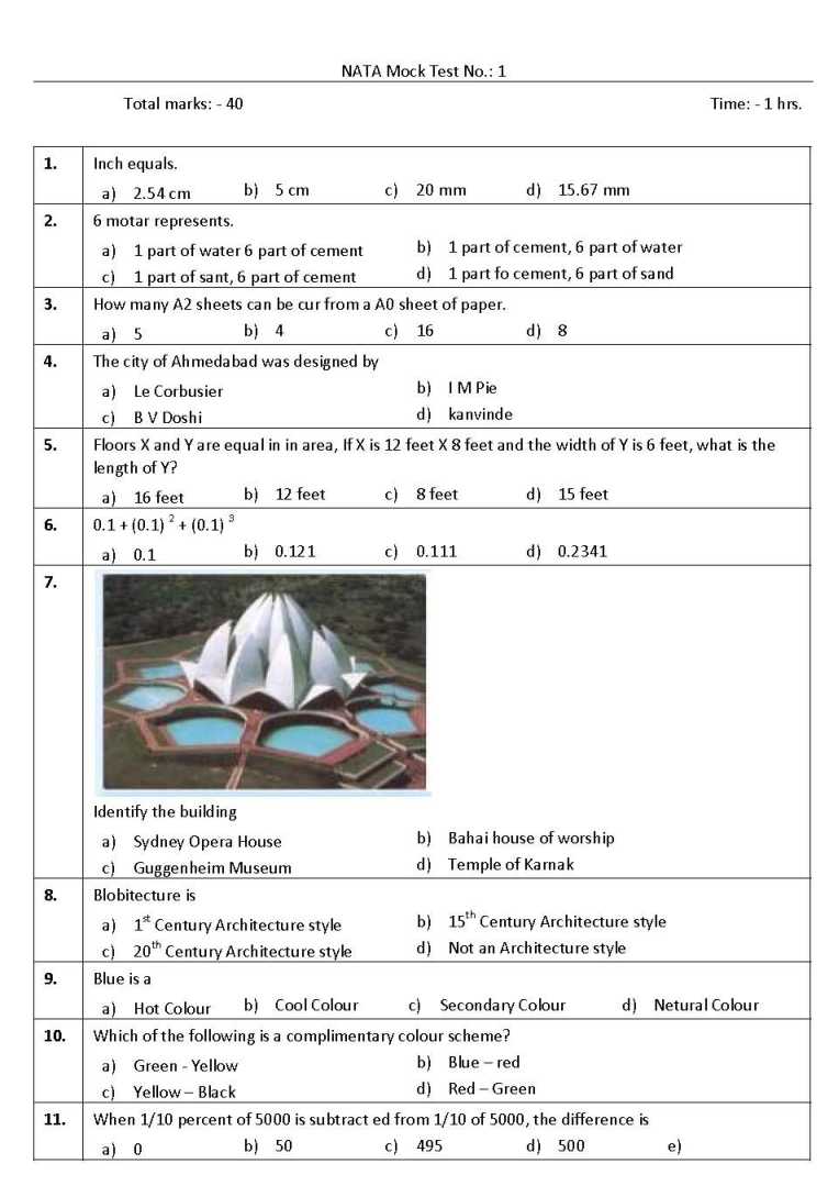 Sample Papers For NATA Aptitude Test - 2019 2020 2021 ...