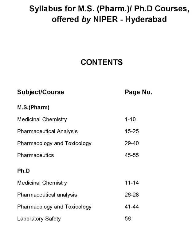 phd entrance exam syllabus chemistry
