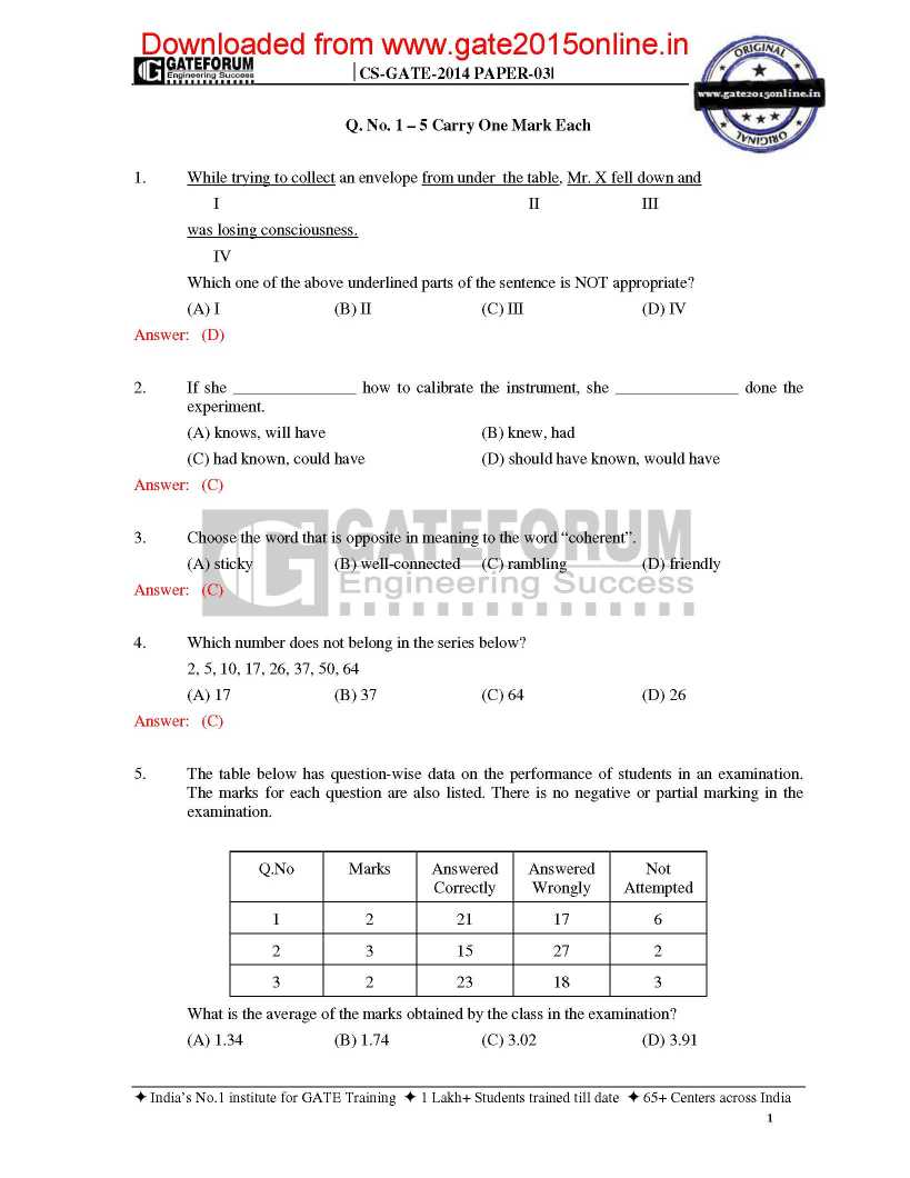 phd computer science entrance test sample paper