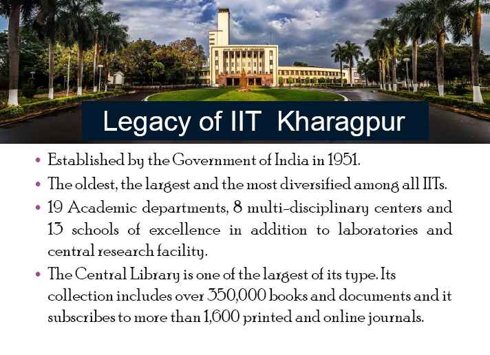 iit kharagpur phd admission 2022 brochure