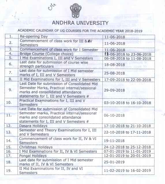 Ou Academic Calendar Fall 2022 Andhra University Academic Calendar-12 - 2022 2023 Student Forum
