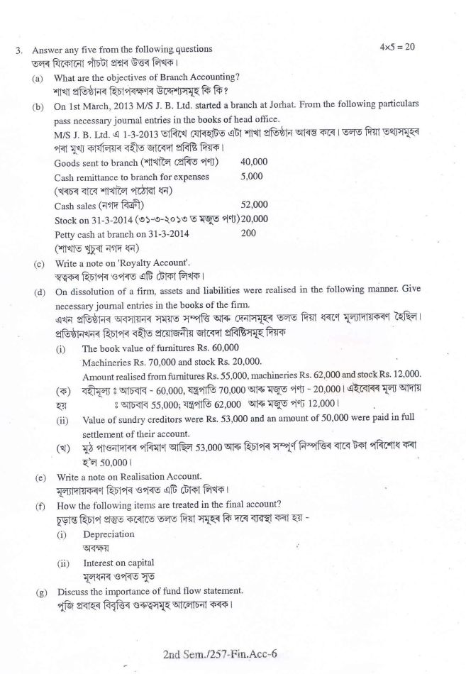 phd old question papers