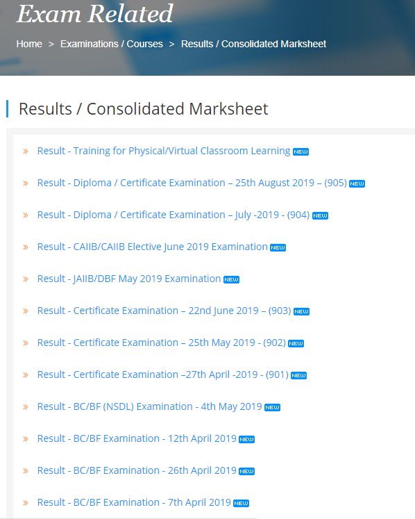 forex courses iibf results