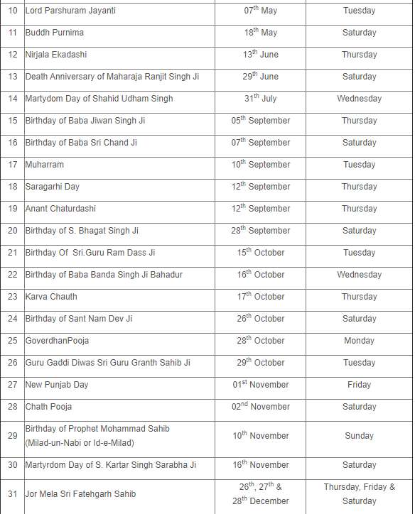 Holiday List Of Punjab School Education Board 2023 2024 Student Forum