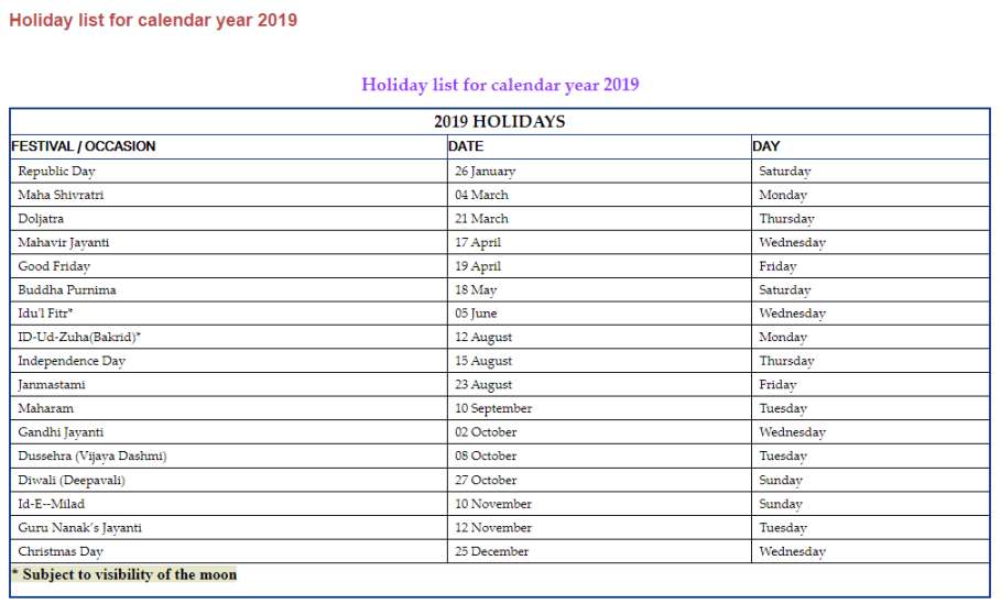 List of holidays in CSJM University 2023 2024 Student Forum