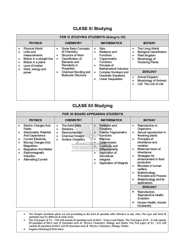 scholastic-aptitude-test-pdf-2023-2024-student-forum