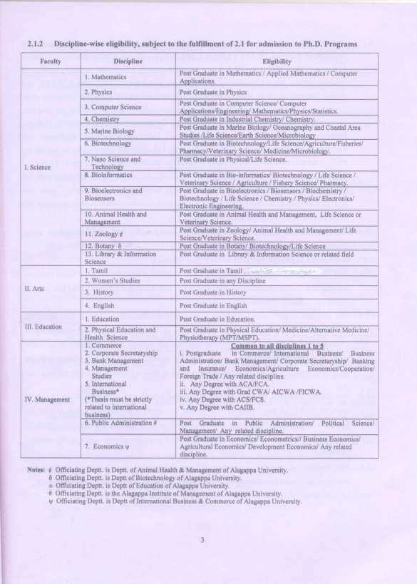 alagappa university phd guide list in computer science